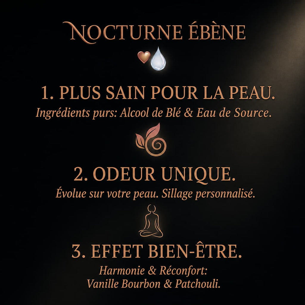 Nocturne ébène - Eau de parfum